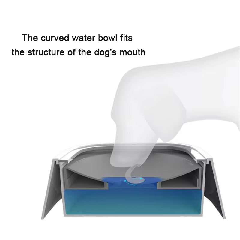 Non-Spill Floating Water Bowl for Dogs and Cats - Plastic Anti-Overflow Dispenser